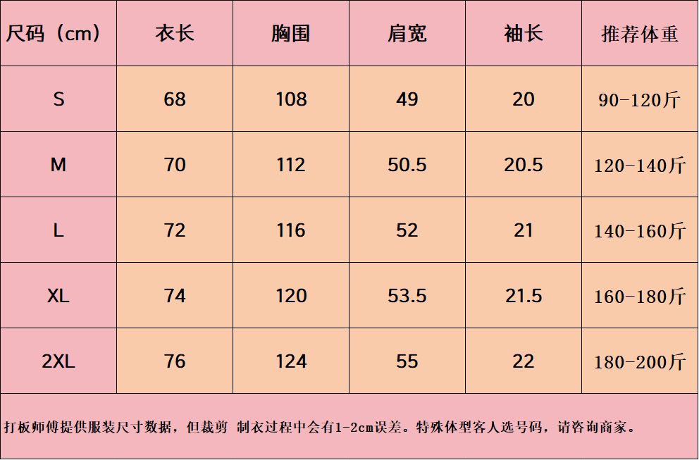 $170件。ADIDAS #SYKW5671