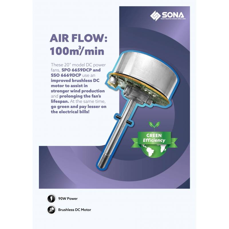 SONA 20” Remote DC Power Stand Fan SSO 6669DCP