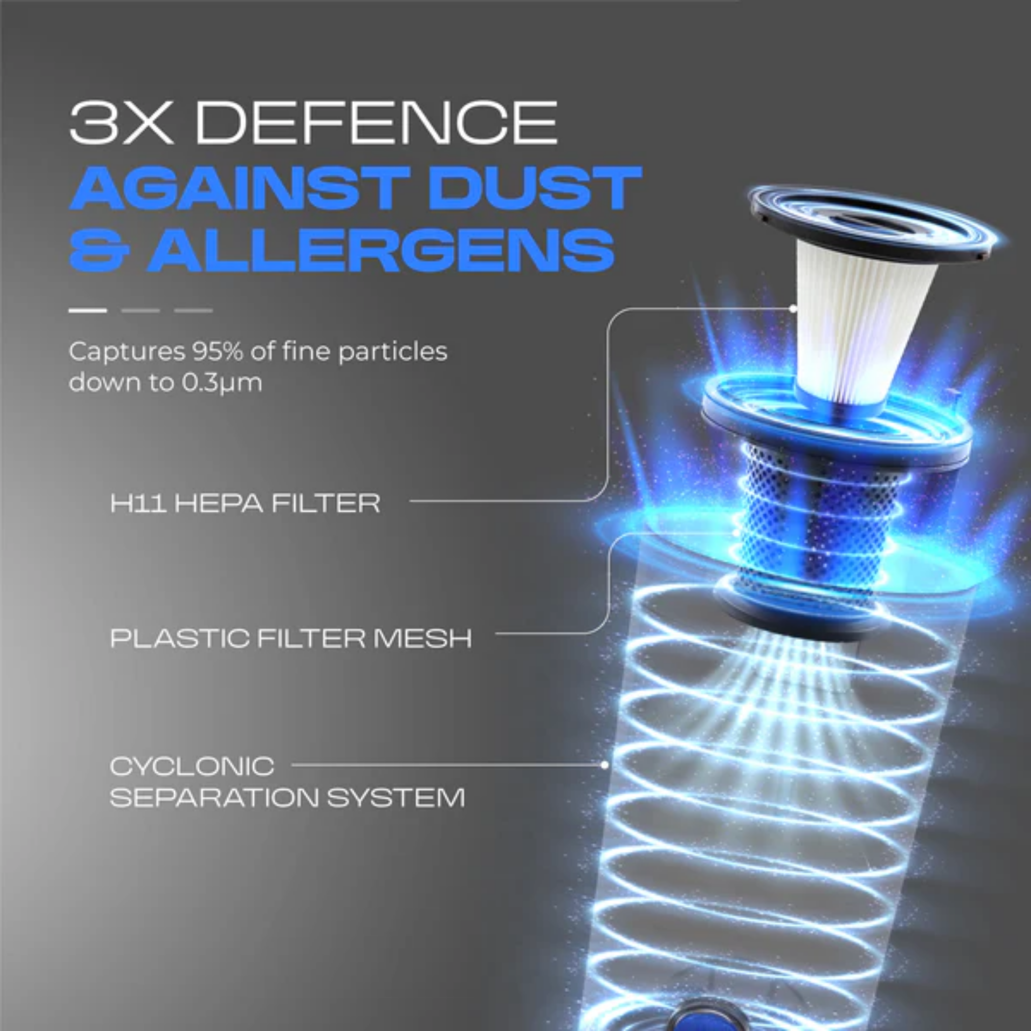 Russell Taylors 130W Cordless Vacuum (VC-22)