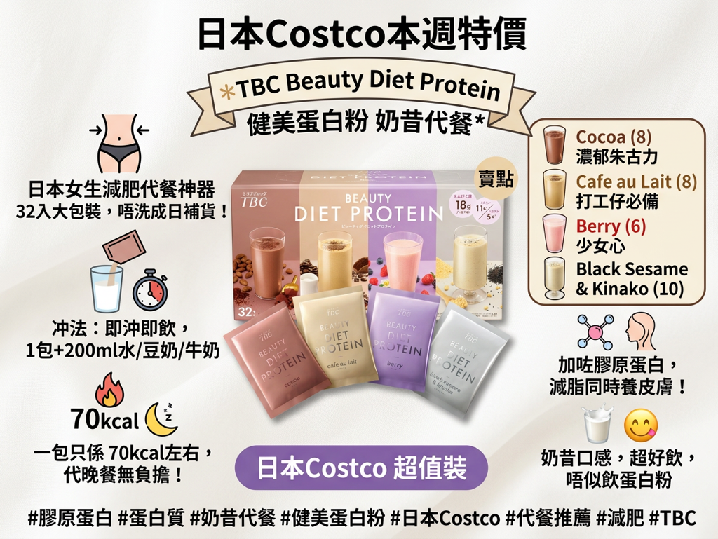 日本Costco本週特價 TBC Beauty Diet Protein 日本Costco 超值裝