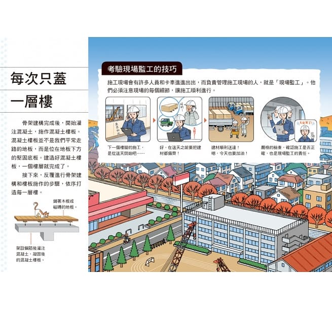 小熊 從無到有工程大剖析：大樓