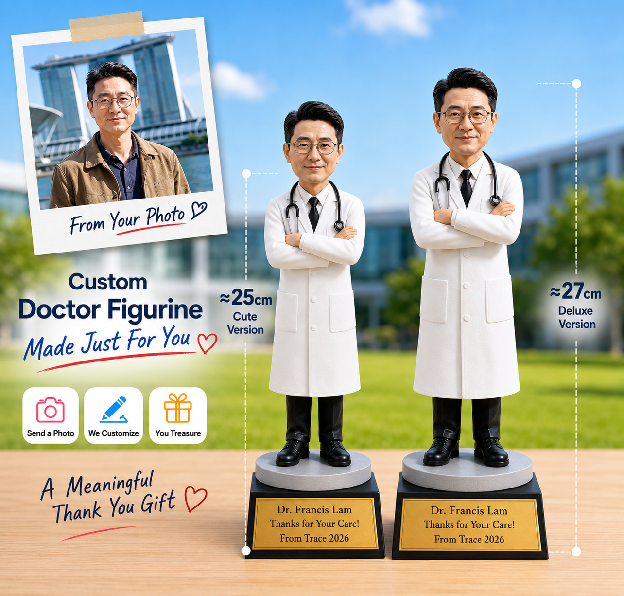 醫生禮物 真人公仔客製相片訂製 感謝醫生護士禮物 Doctor Gift 香港個人化紀念禮物 客製人像禮物