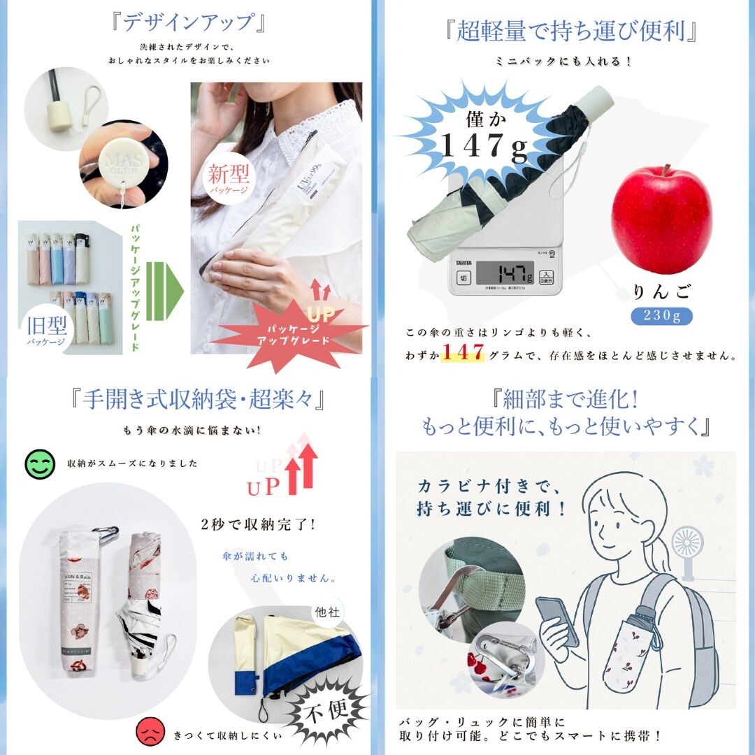 日本直送 Manclub 日傘 軽量 遮光 UVカット　晴雨兼用 ショートワイド 傘 超輕147g
