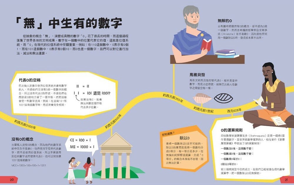 DK改變世界的數學圖鑑