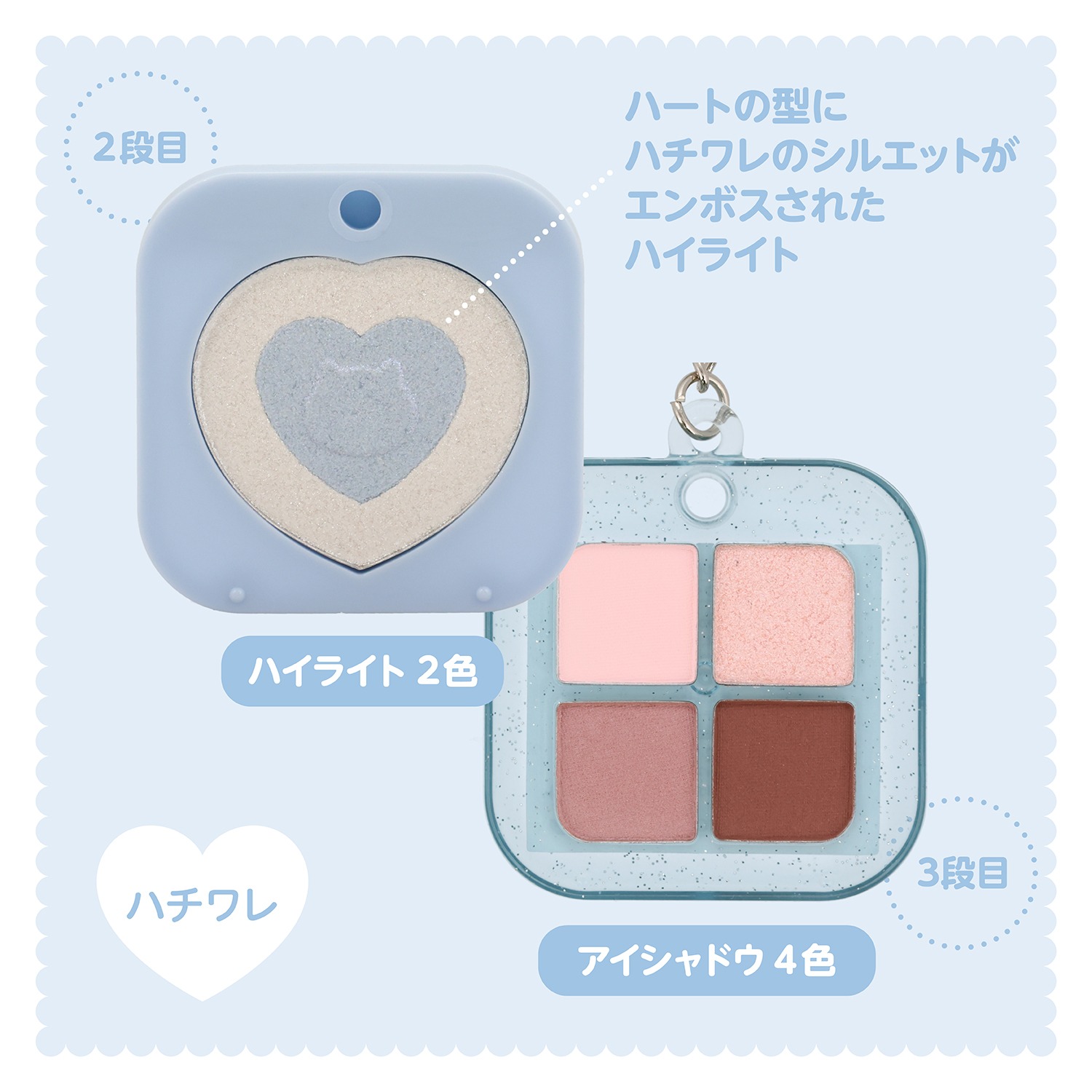 🌸 【預訂】chiikawa 4色眼影 Charm - chiikawa 