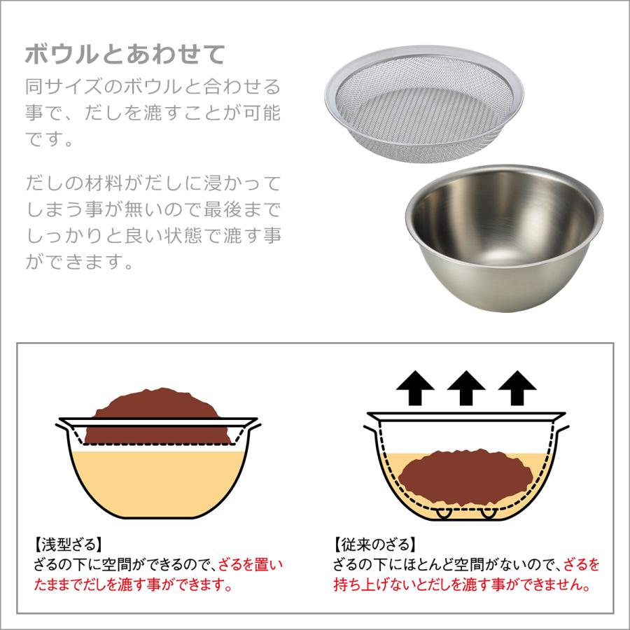 🔥🔥【日本製《LA BASE》燕三条製18-8不鏽鋼料理盆濾篩4件套裝】
