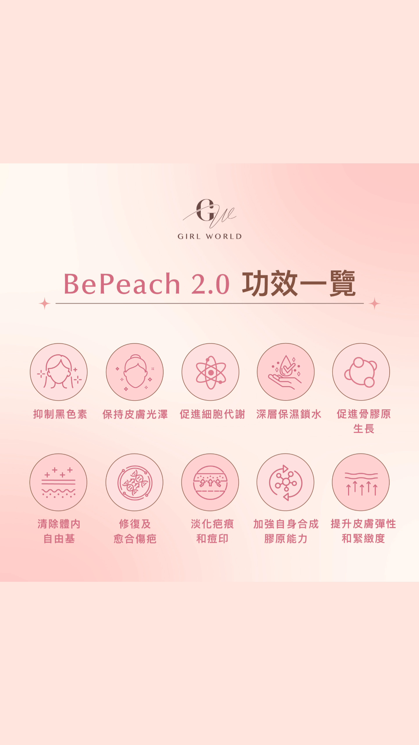 Bepeach 2.0 水蜜桃GPH膠原三肽美肌飲［1盒15包］