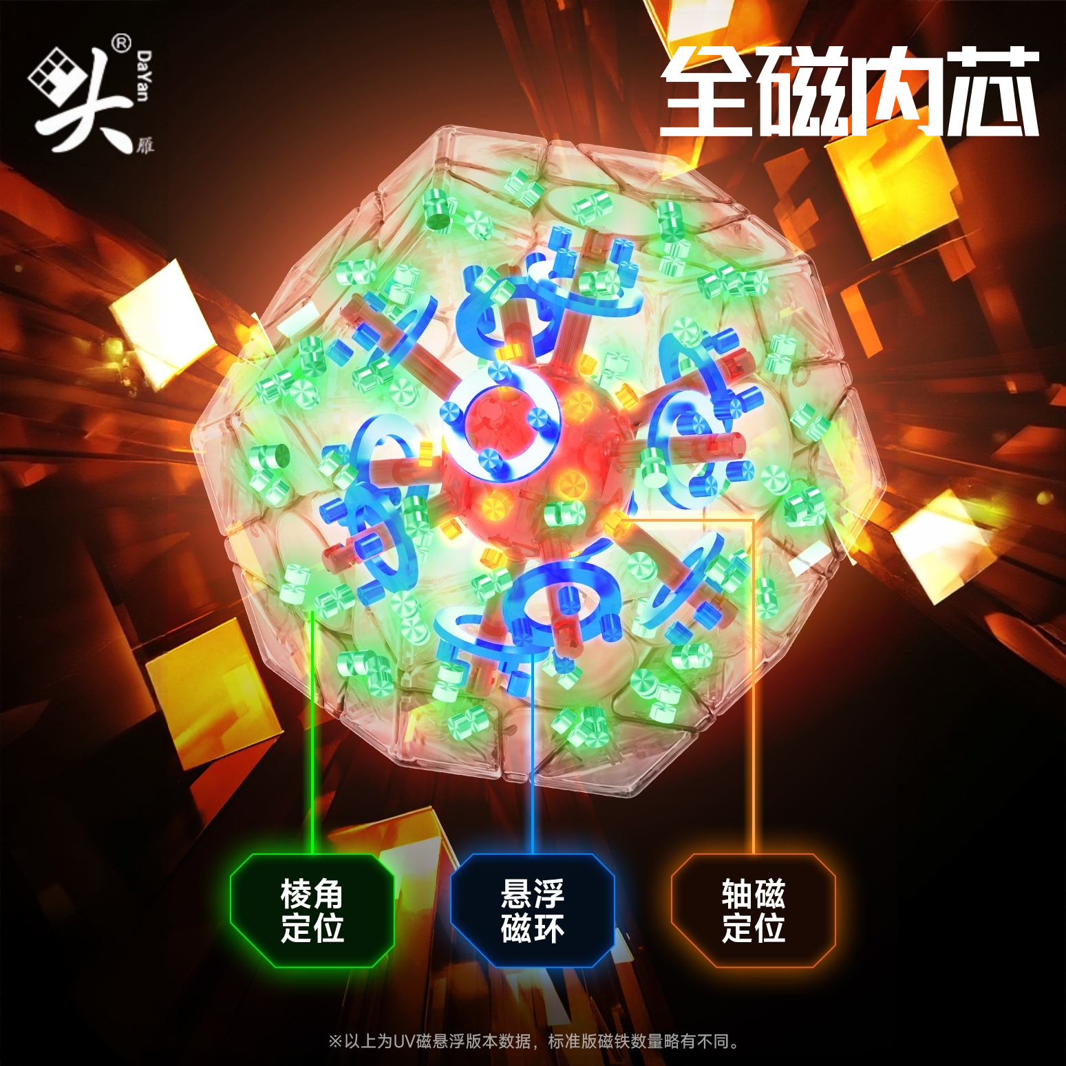 大雁 五魔方 Dayan Megaminx Pro+ M 磁力扭計骰