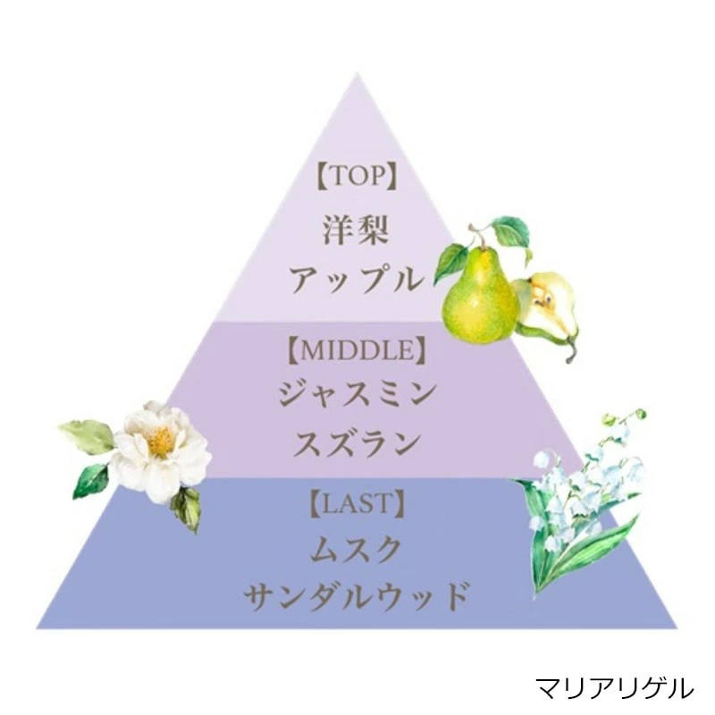 日本製 Fernanda 香氛絲滑保濕防曬棒 SPF50+ PA++++ 13g