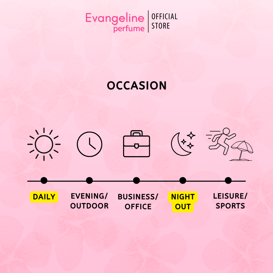 Evangeline Extrait - Bombshell 100ml