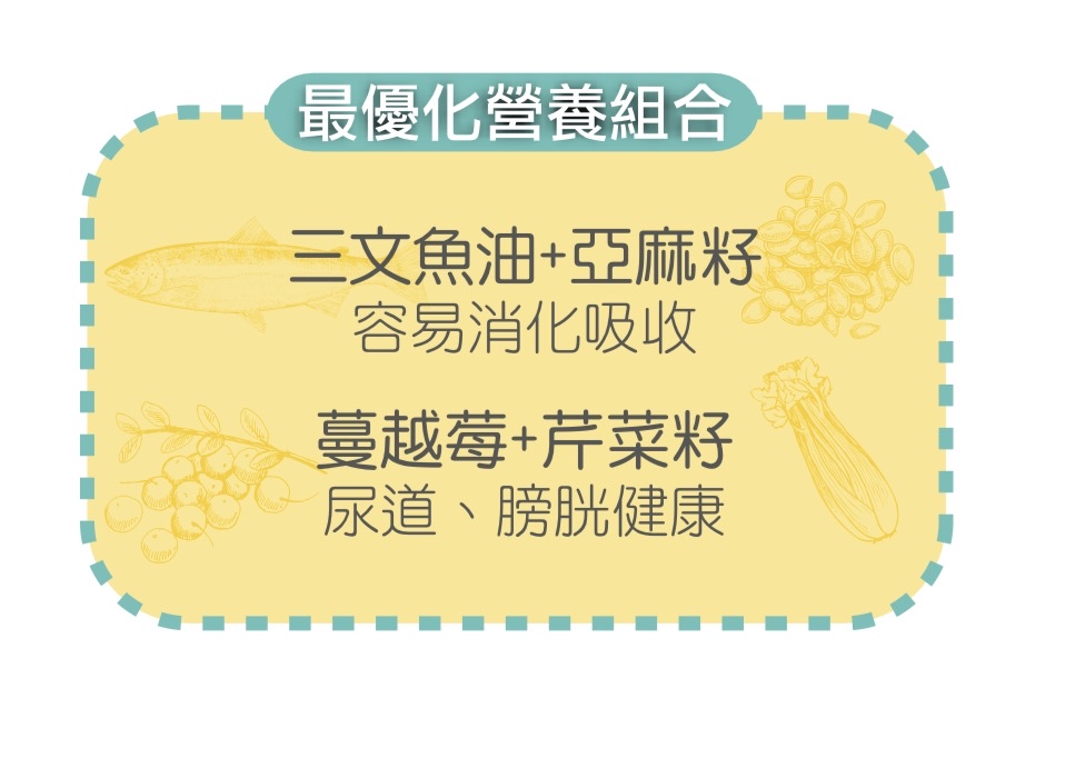 Nutram 117 成貓控制掉毛 天然貓糧  5.4Kg