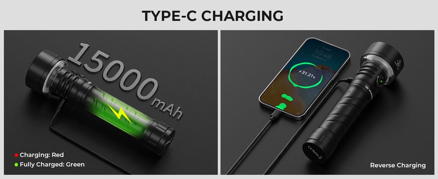 Wurkkos TS27 3200流明手電筒