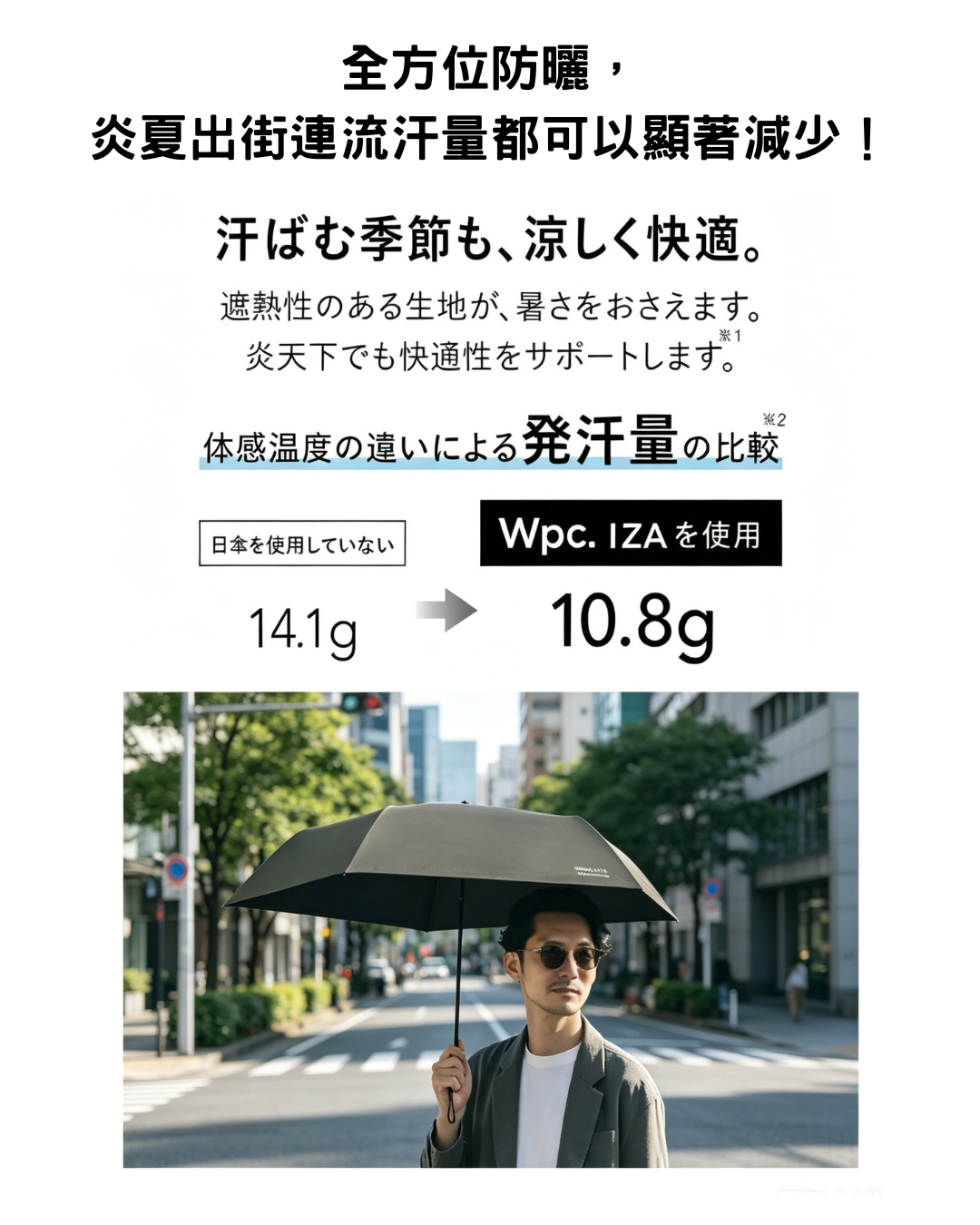 日本代購【 2026新商品 日本直送  Wpc. IZA 史上最輕巧！男女兼用 ULTRA LIGHT 晴雨兩用 極輕量 防曬縮骨遮 | ULTRA LIGHT Sun/Rain Folding Umbrella 】﻿
