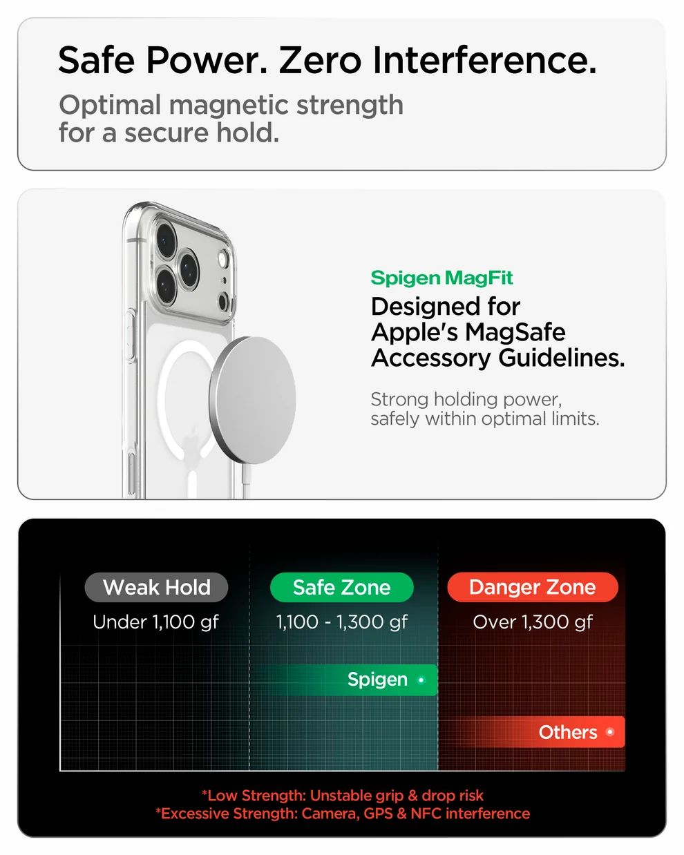 Spigen MagFit 全透明防摔MagSafe磁吸手機殼For iPhone18Pro/17Pro 系列
