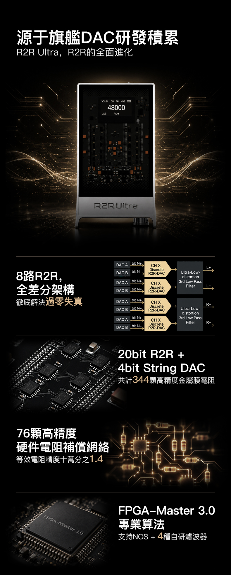 耳放升華 ~ R2R Ultra便攜解碼耳放 ~ iBasso D18 CROTALUS