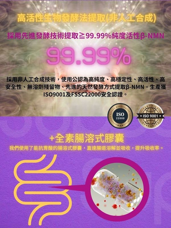 Suppoo森保寶NMN18000+PQQ-60粒