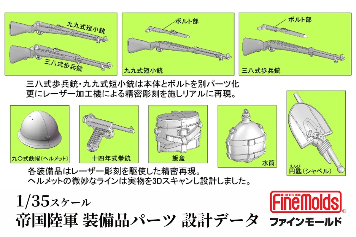 1/35 Imperial Japanese Army Infantry Set