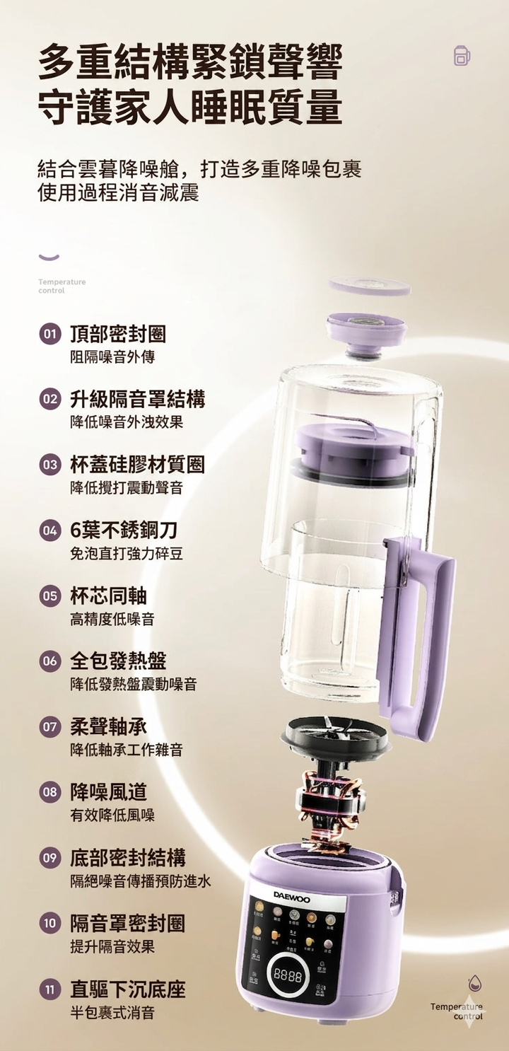 Daewoo 大宇 多功能大屏破壁機 豆漿機 SM20 香港三腳插頭 (預購產品)