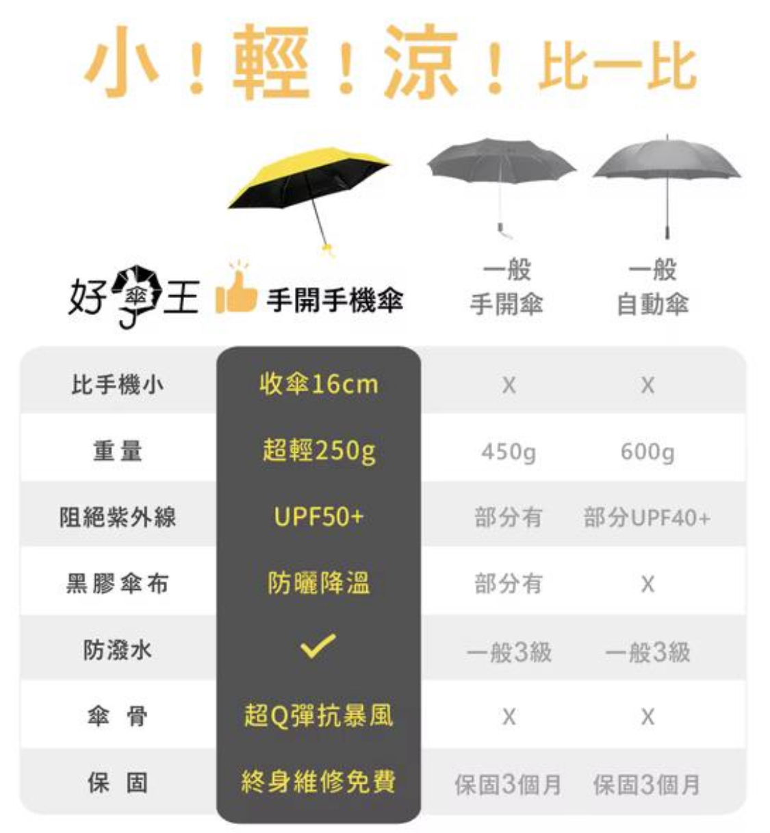 台灣好傘王☔️手開超輕手機傘