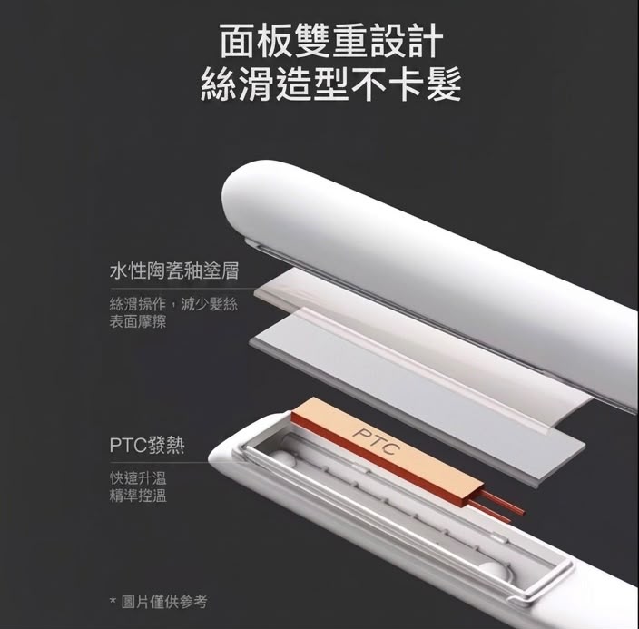 Panasonic EH-HV35 捲髮夾/直髮夾 香港三腳插頭 (預購產品)
