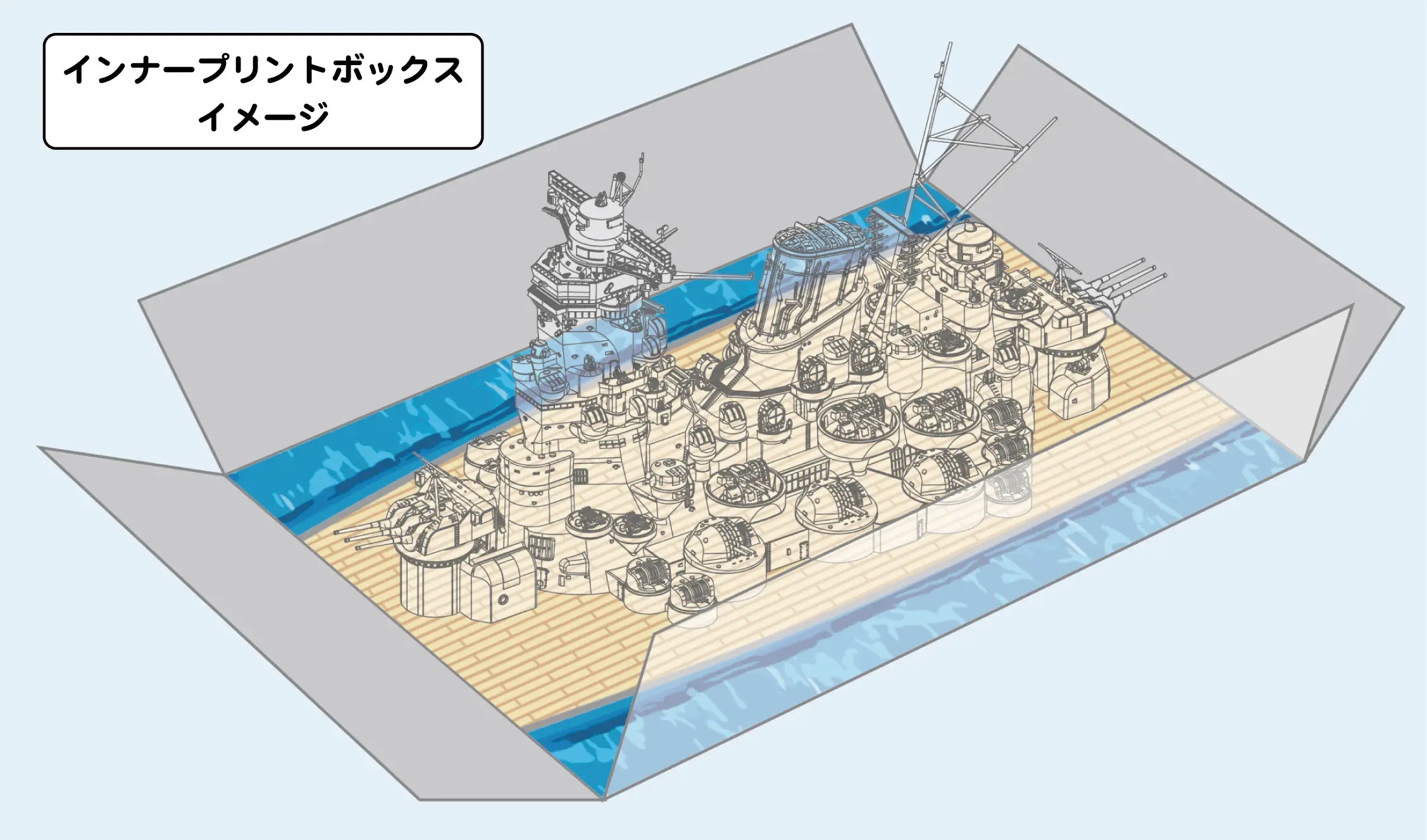 1/200 Japanese Battleship Yamato Superstructure Set Special Edition (Inner Print Box Version)