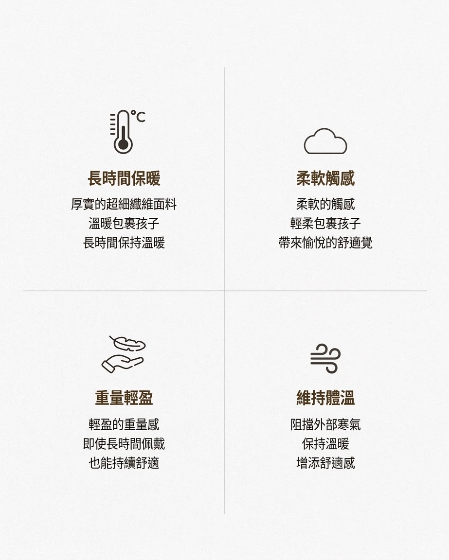 DOTTODOT 溫馨抱抱暖白系列-微纖維雪花精靈斗篷