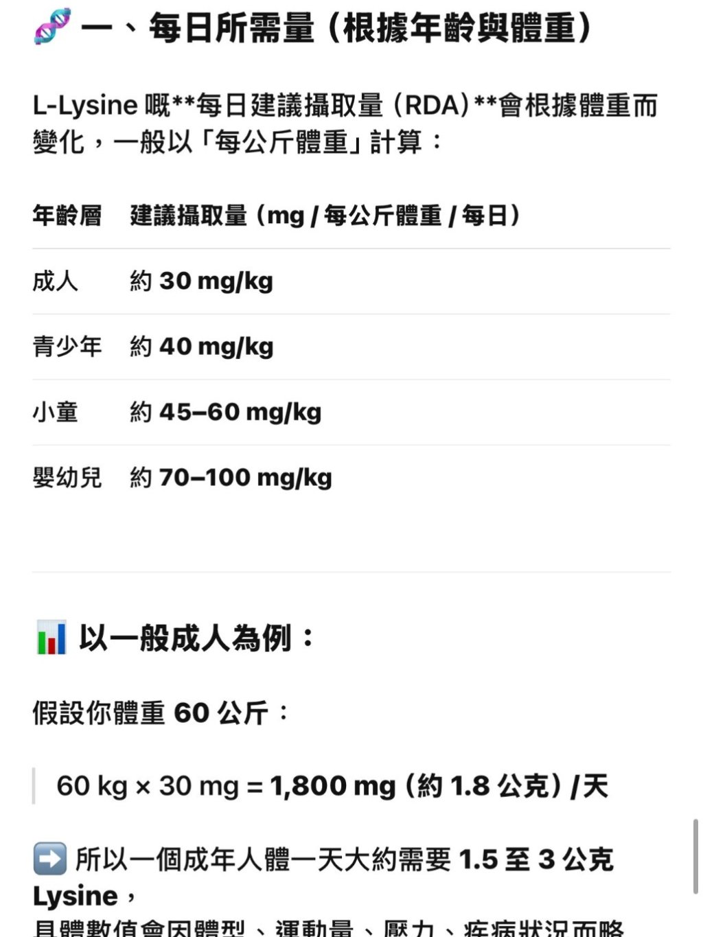 加拿大直送-Webber Naturals L-Lysine 1000 mg（離胺酸）140 粒