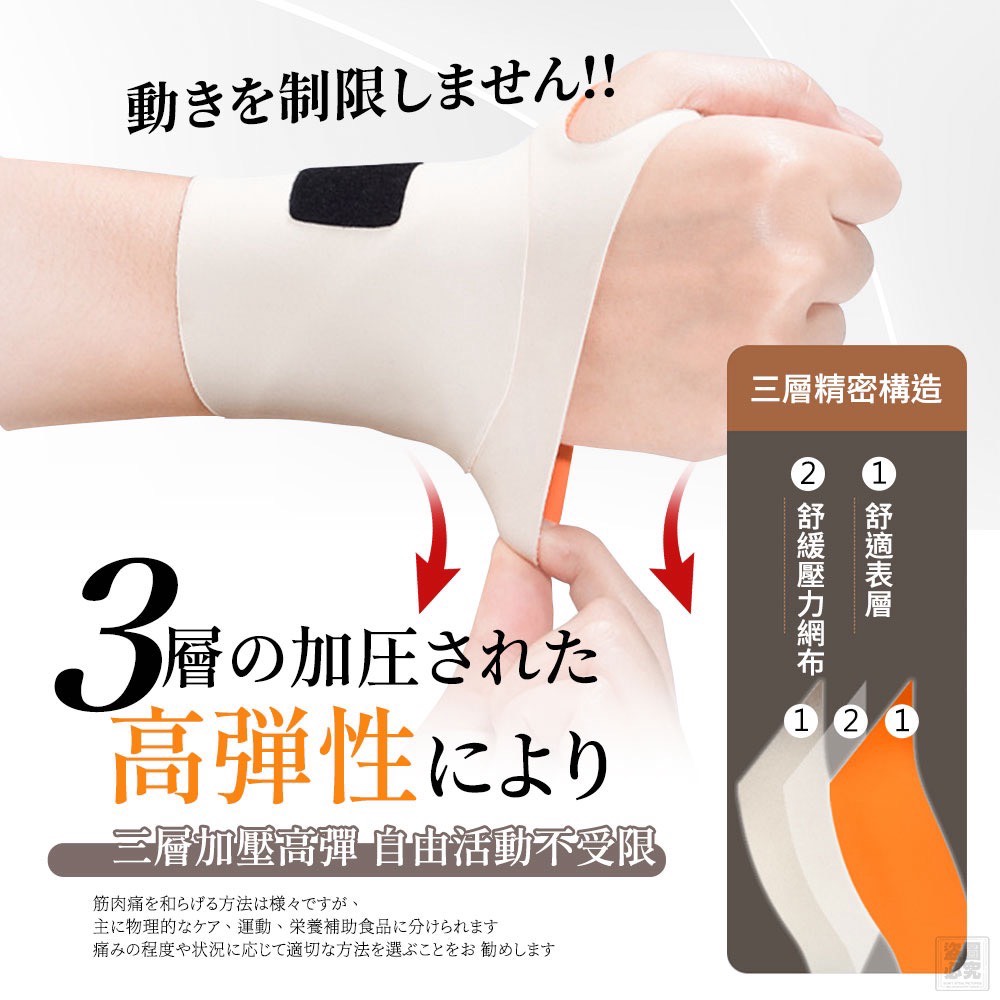 (6月份預購)日本爆款 超薄透氣手腕護套