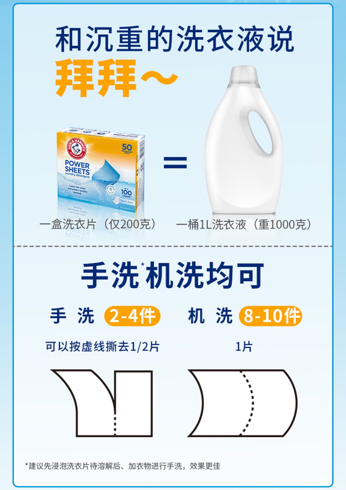 艾禾美 洗衣片 100片 平行進口