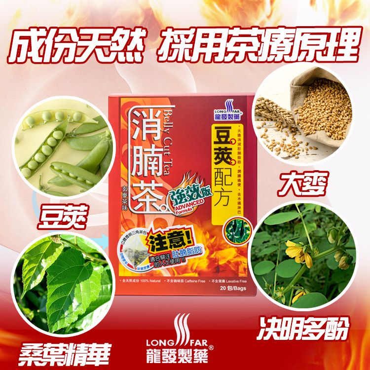 龍發制藥-消腩茶（強效版）消減肚腩 ,潤腸通便, 去水通淋巴,全天然成分，不含咖啡因，不含瀉藥 20包/盒