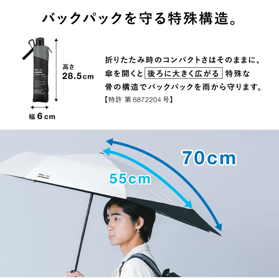 WPC IZA BACKPACK GUARD 防UV晴雨兼用傘