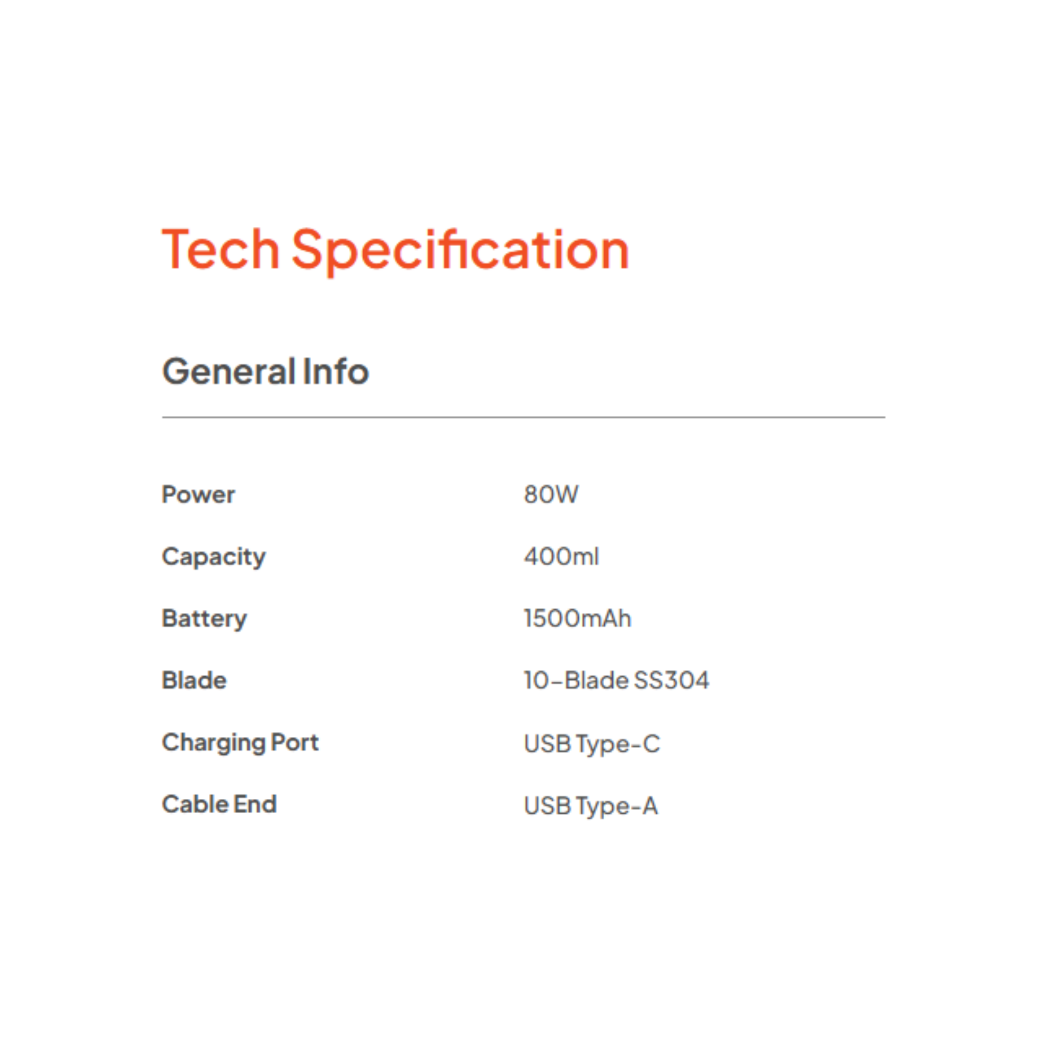 Russell Taylors Personal Blender (PB10)