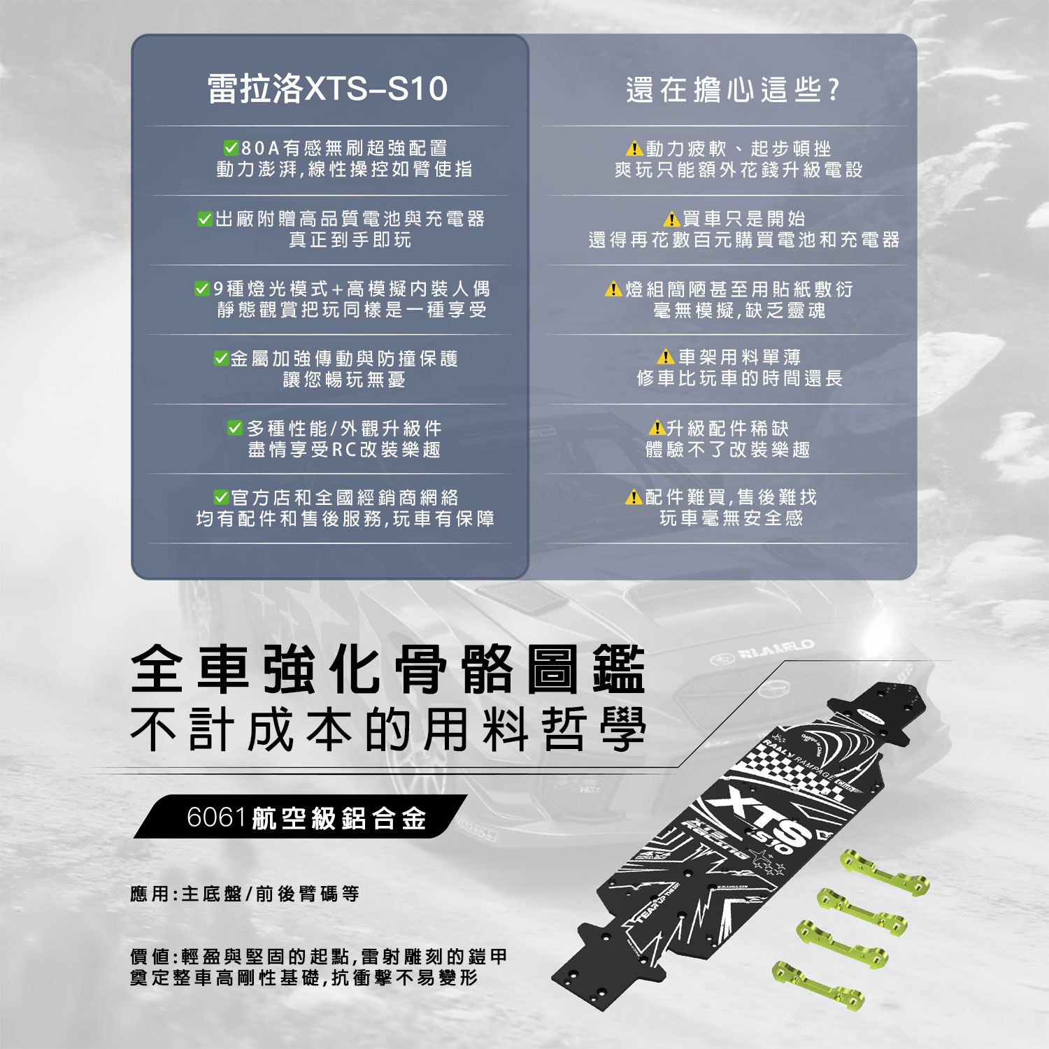 【香港現貨】Rlaarlo XTS-S10有感無刷四驅拉力遙控車80km/h