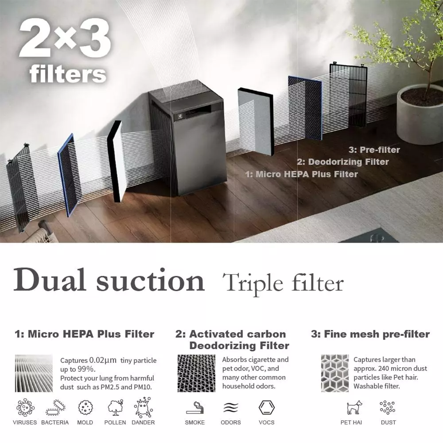 Sharp Purefit 84m³ Plasmacluster Air Purifier (FXS120LH)