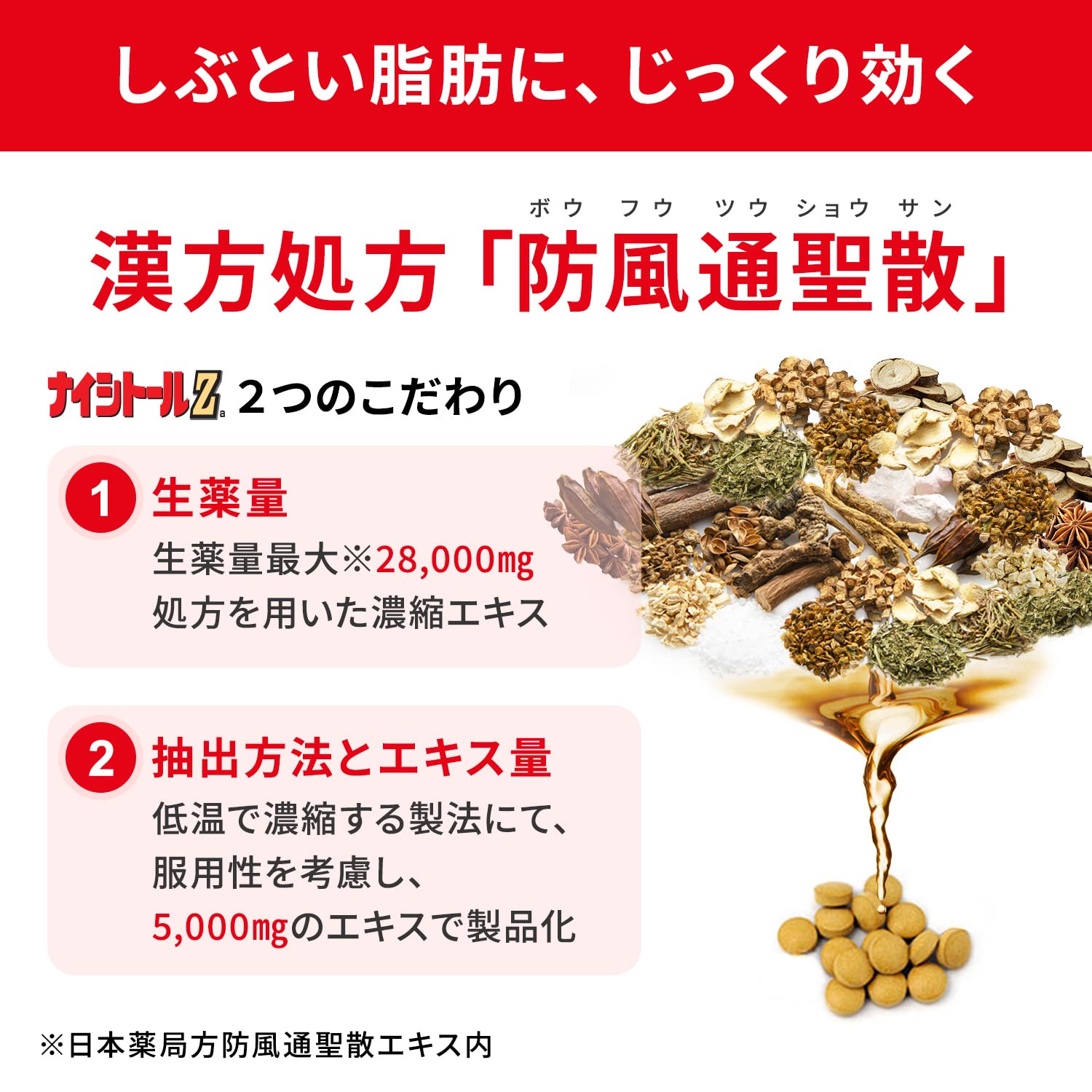 日本小林製藥 漢方防風通聖散 分解減脂排油 Za升級強效版 105錠(7日分) / 420錠(28日分)