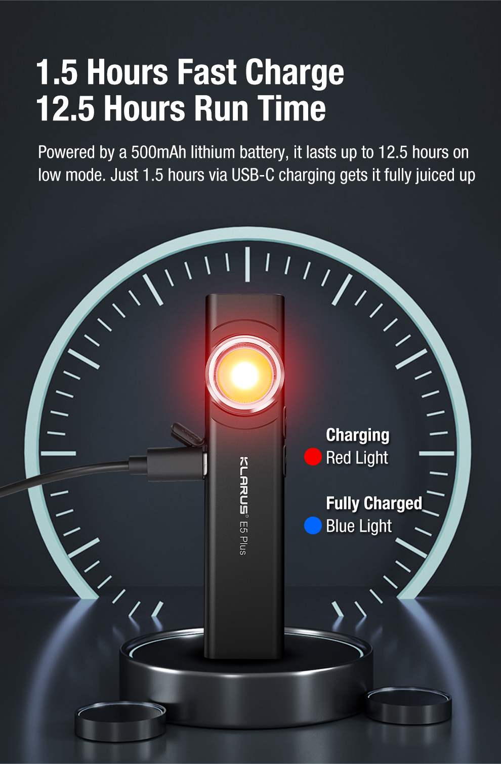Klarus E5 PLUS 雙開關三光源 EDC 手電筒