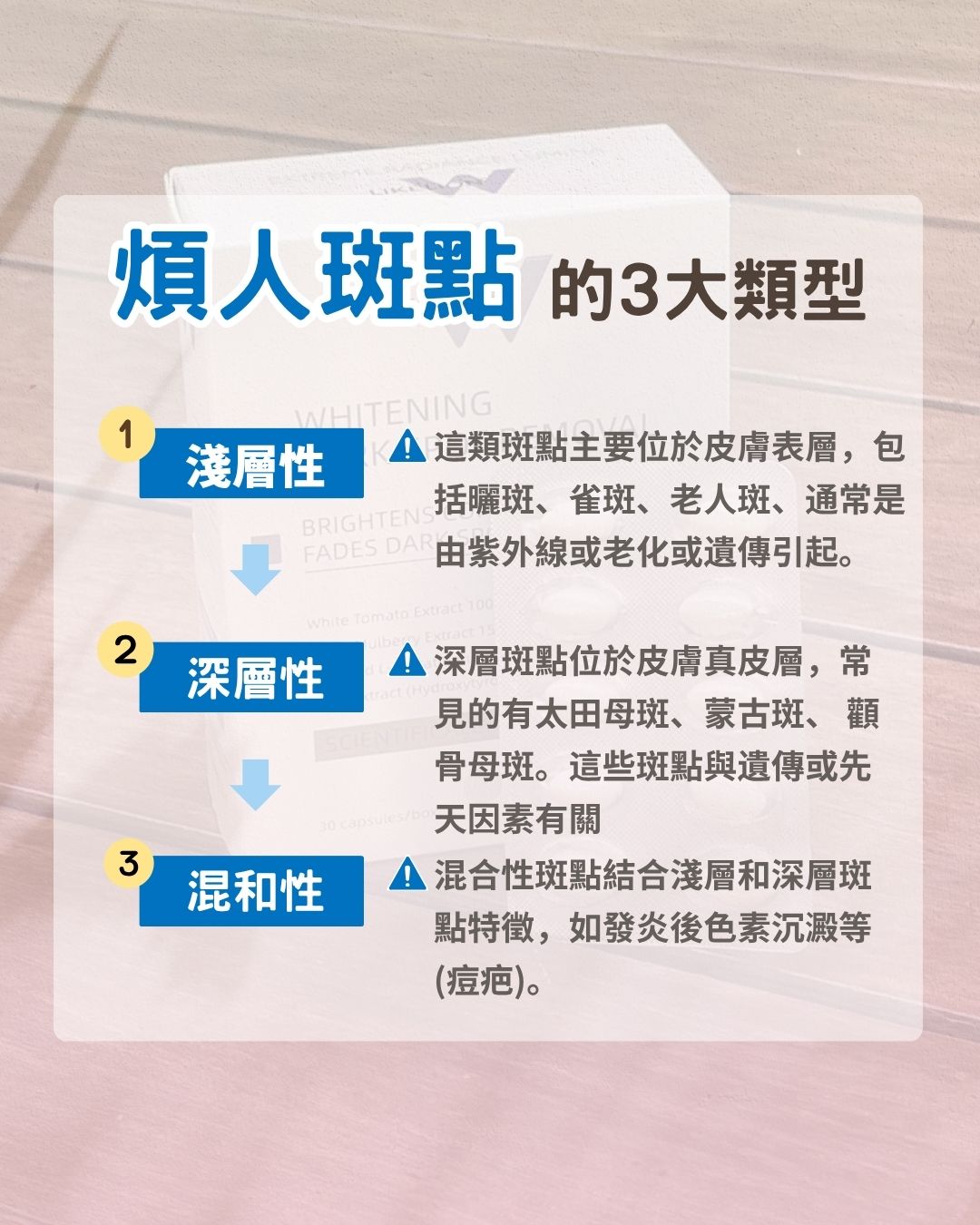 德國美白點陣丸