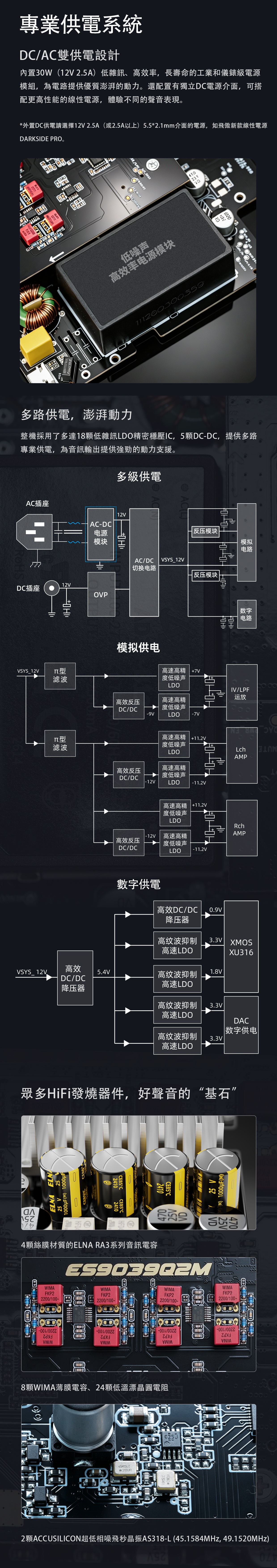 全新ESS 9039版 ~全平衡解碼耳放前級一體機 ~ FiiO K13 (ESS)