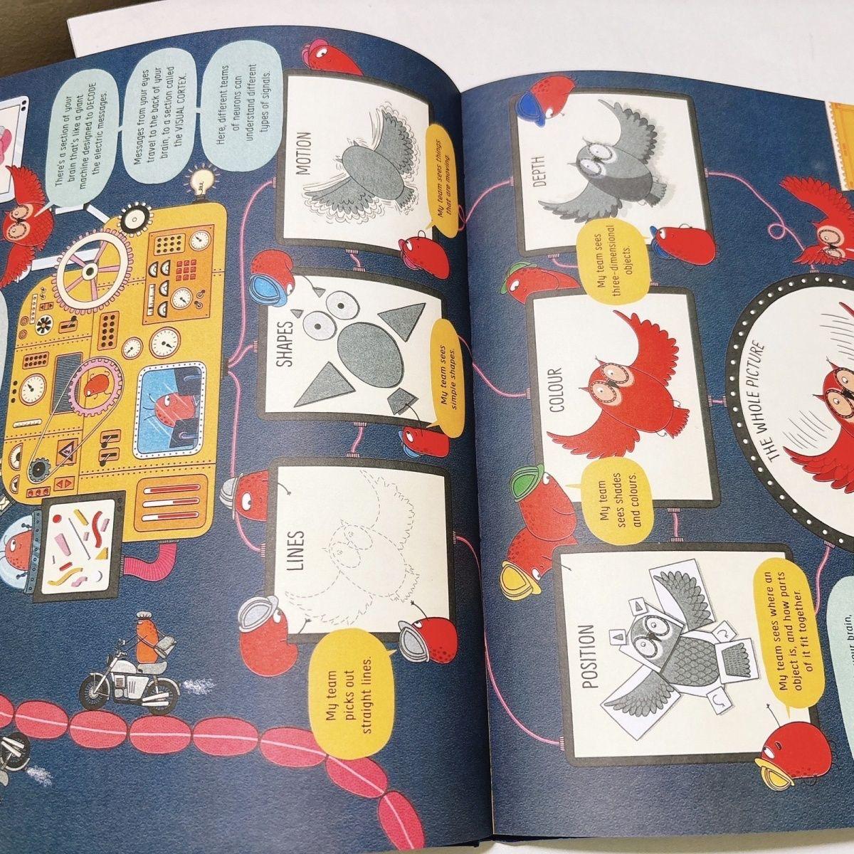 AN USBORNE FLAP BOOK USBORNE SEE INSIDE SOLAR SYSTEM