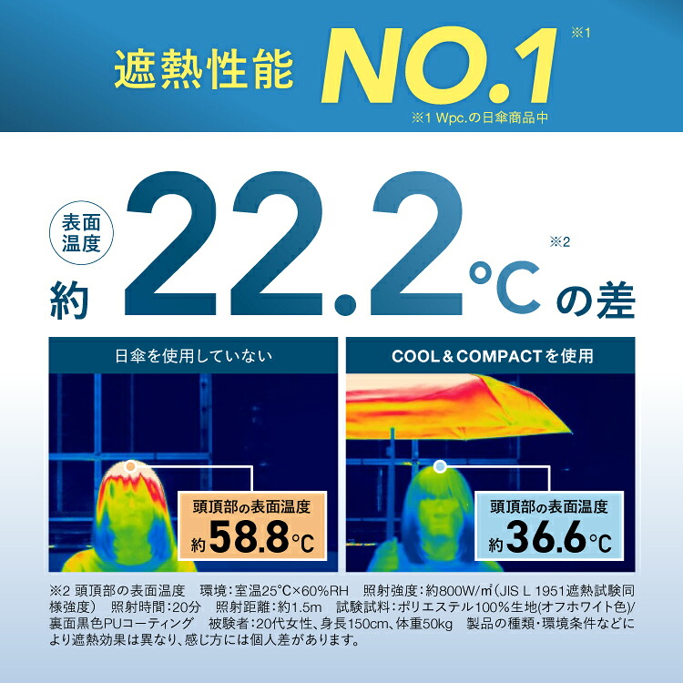 🆕【⭐訂購⭐】🌀 🇯🇵 日本直送 #Wpc IZA系列 史上最涼 晴雨兼用 縮骨遮［3款選］🌀 [ELHD-0010]