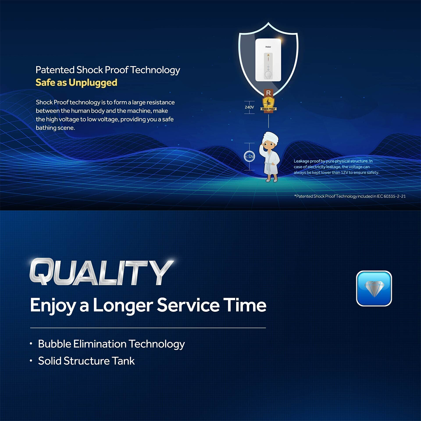 Haier 3.8kW DC Pump Water Heater Black (EI38M-BP3B)