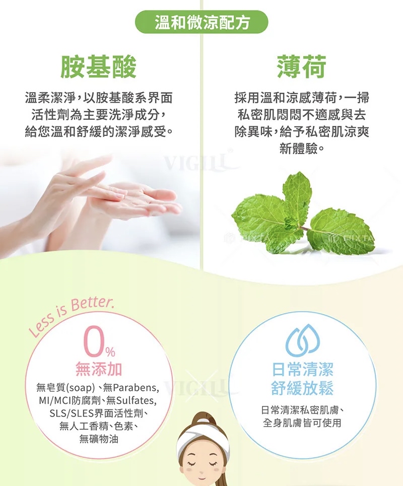 VIGILL 私密護理液 (舒緩淨護精油) 180ml (最佳使用日期:2027年11月10日)