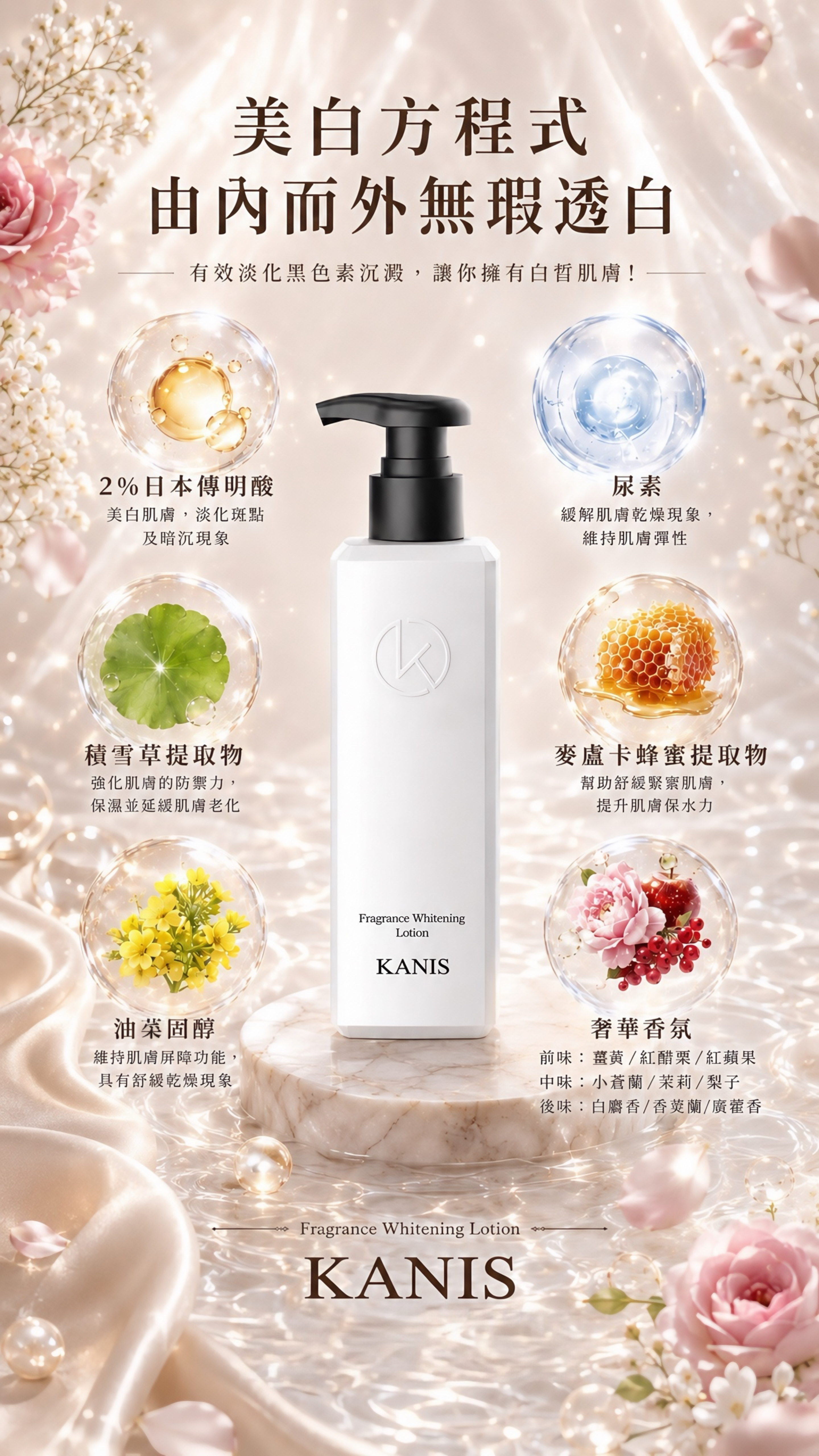 水蜜桃🍑奶香身體美白乳 優惠進行中（27/5即完！）