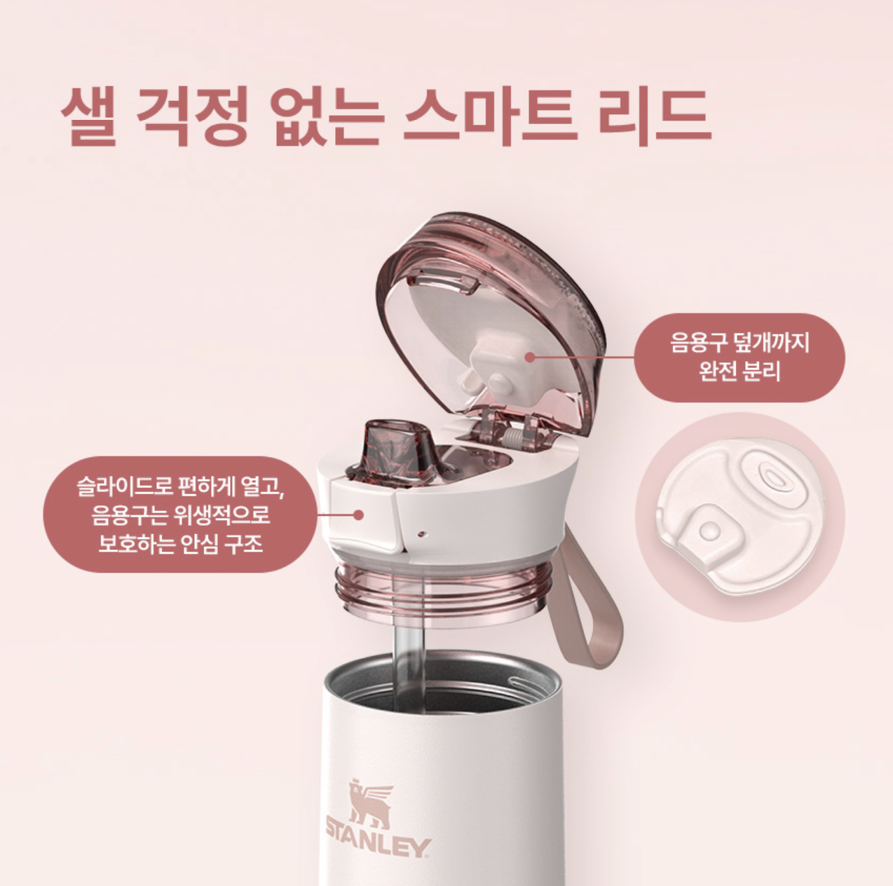 韓國 STANLEY 最新 FlowState Spring Bottle 防漏 彈蓋 不鏽鋼保溫瓶591ml