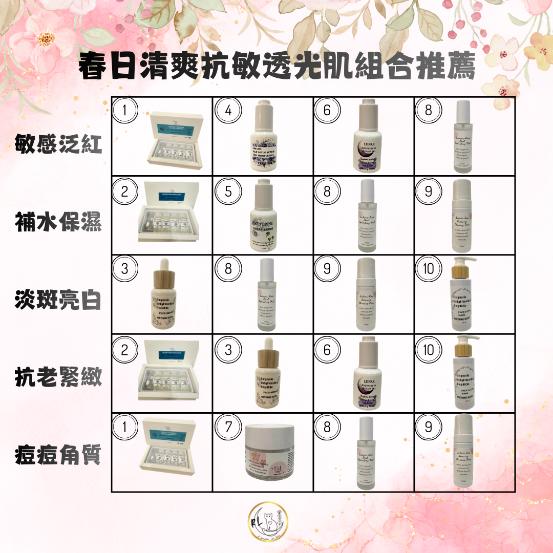 [BOL優惠] 春日清爽抗敏透光肌自由選