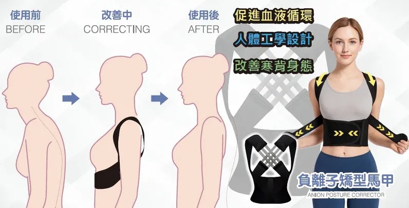 【優舒保】 負離子矯型馬甲 |三維聚能儀|3D 負離子温壓按摩鞋