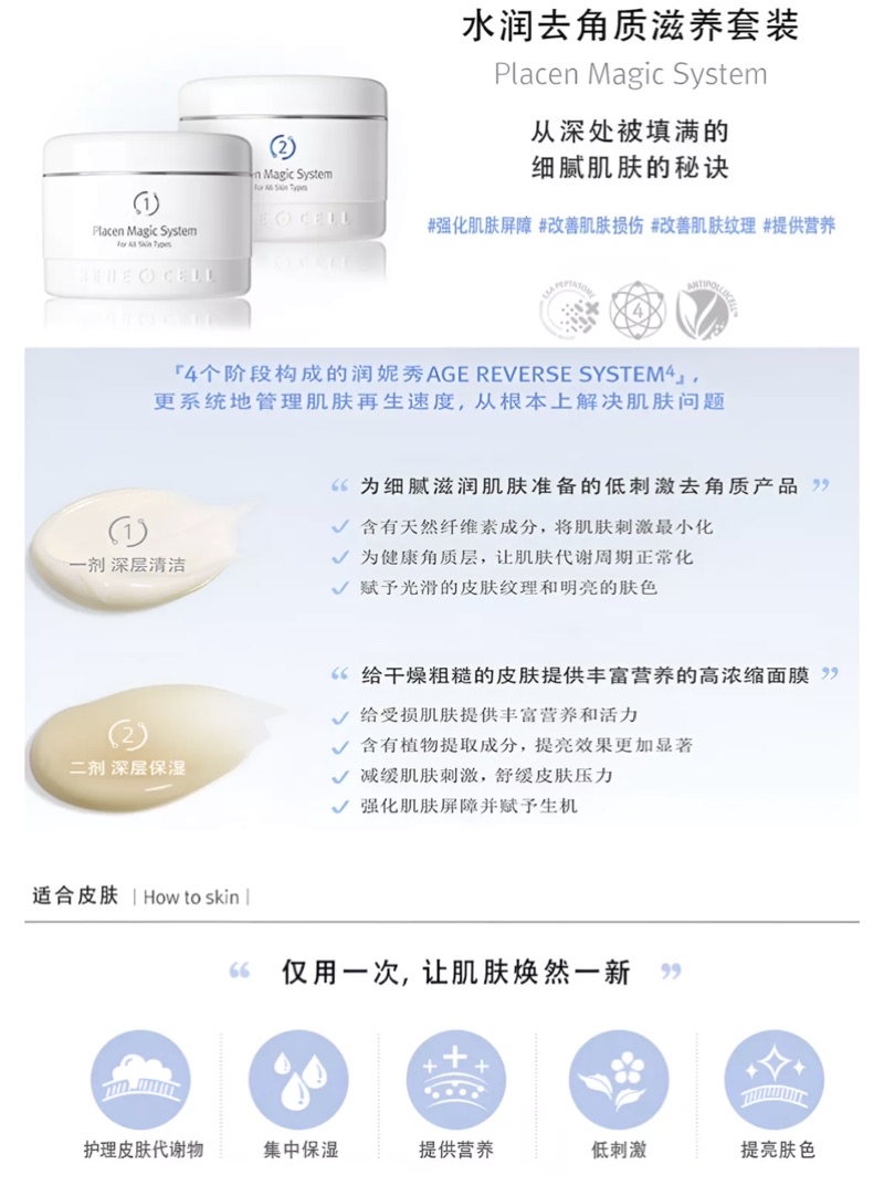 Renecell Placen Magic System 水潤角質滋養套裝