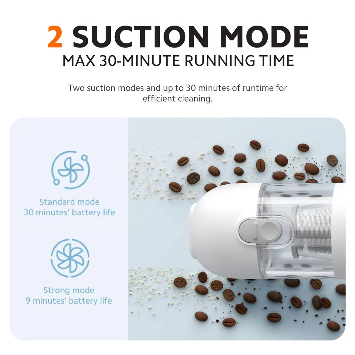 Xiaomi 13000Pa Mi Vacuum Cleaner Mini Portable (BHR4916GL)