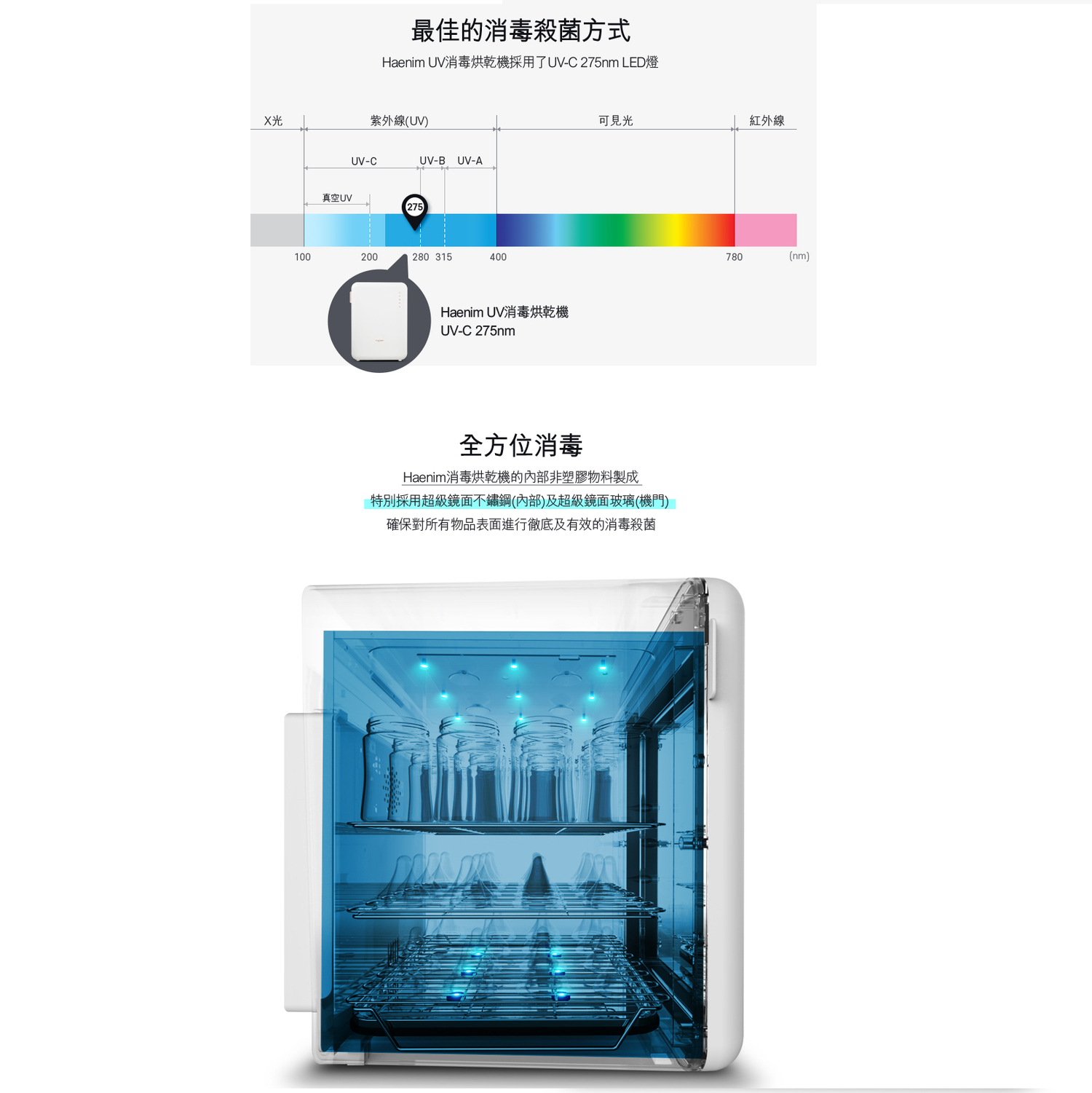 Haenim喜臨全新型號F5 第5代UV LED消毒烘乾機 (尊尚系列)