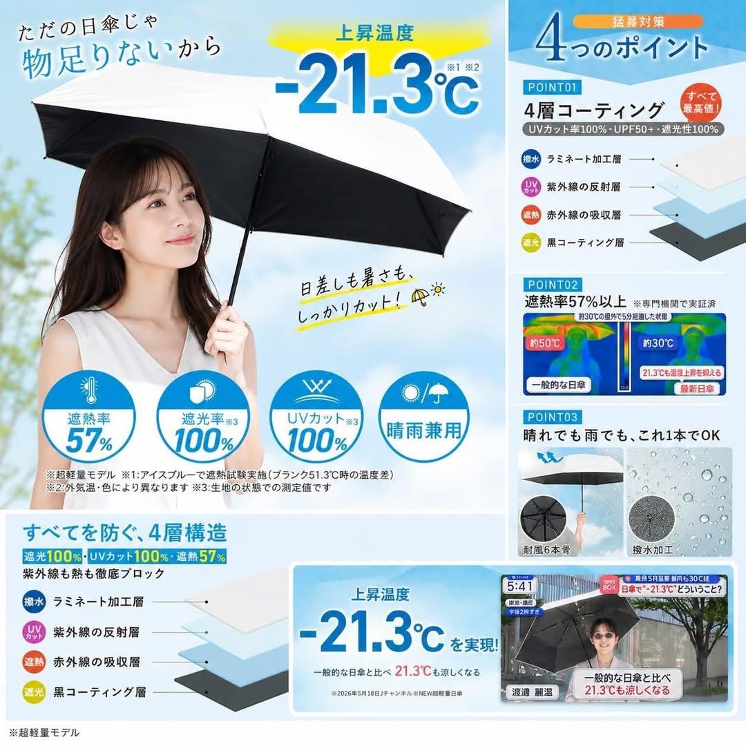 2026日本最新版protectu-21.3度超輕量 遮光隔熱防曬UV防中暑 體感降溫晴雨兼用縮骨遮短雨傘 Compact Foldable